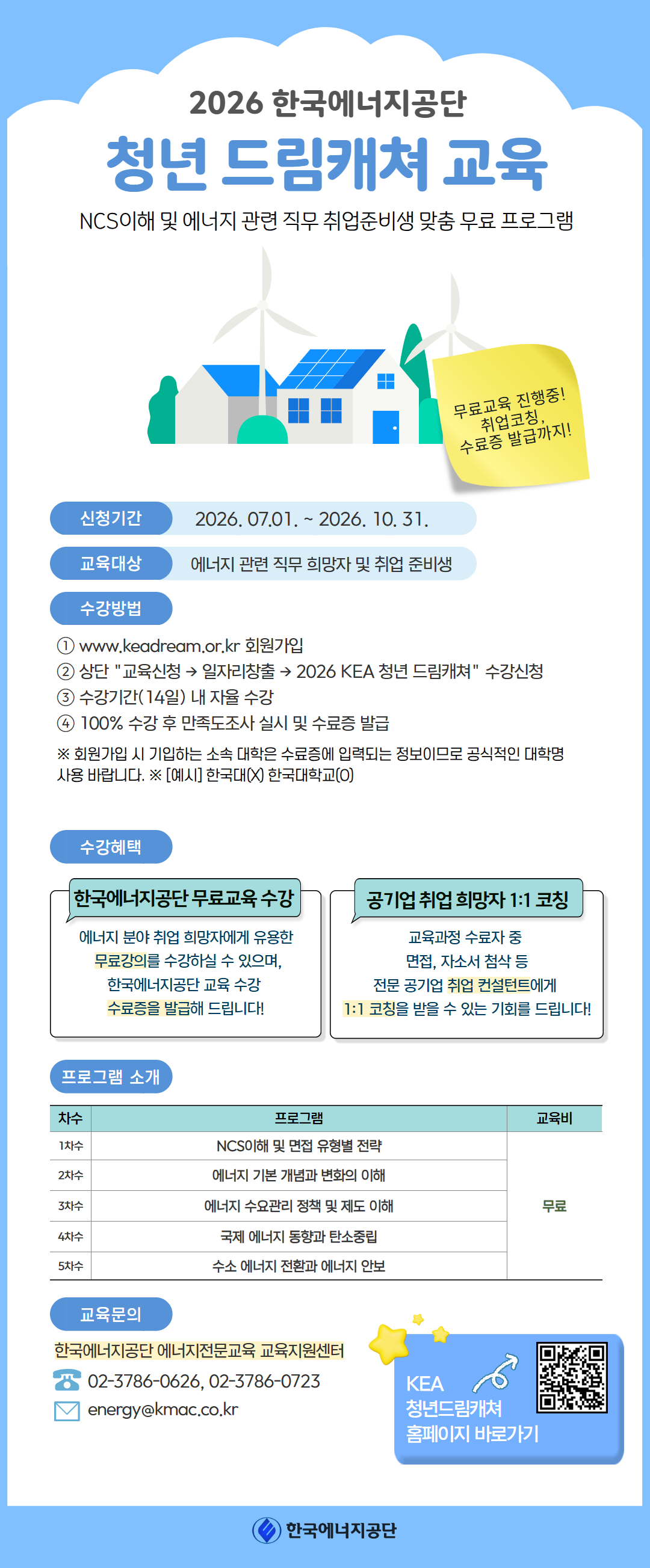 Contents image